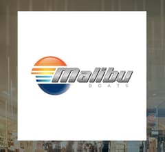 Image for Malibu Boats (NASDAQ:MBUU) versus Academy Sports and Outdoors (NASDAQ:ASO) Financial Contrast