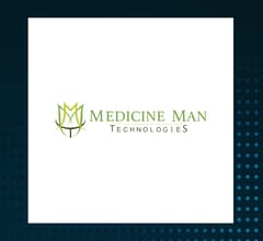 Image for Medicine Man Technologies (OTCMKTS:MDCL) Share Price Passes Above 50 Day Moving Average   – Here’s Why