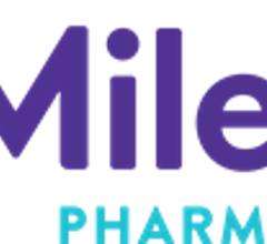 Image for Milestone Pharmaceuticals’ (MIST) “Buy” Rating Reiterated at HC Wainwright