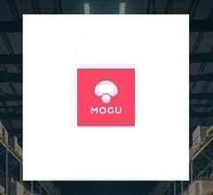 Image for MOGU (NYSE:MOGU) & American Eagle Outfitters (NYSE:AEO) Financial Analysis