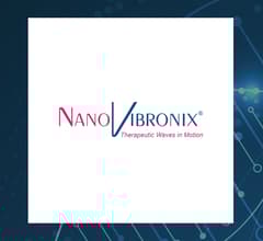 Image about Critical Survey: Nanovibronix (FEED) versus Its Rivals