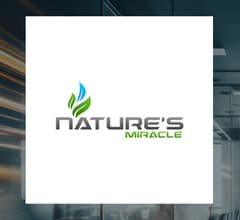 Image for Head-To-Head Comparison: Nature’s Miracle (NMHI) versus Its Competitors