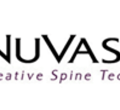 Image for State Street Corp Buys 20,644 Shares of NuVasive Inc. (NUVA)