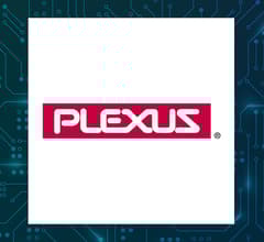 Image for Wall Street Zen Upgrades Plexus (NASDAQ:PLXS) to “Buy”