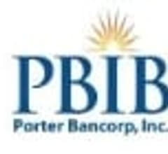 Image for Porter Bancorp Inc. (PBIB) Set to Announce Quarterly Earnings on Thursday