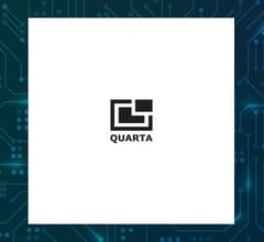 Image for Quarta-Rad (OTCMKTS:QURT) Trading 22.8% Higher   – What’s Next?