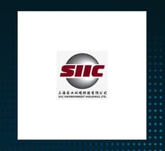 Image for Shanghai Industrial (OTCMKTS:SGHIY) Shares Gap Down   – What’s Next?