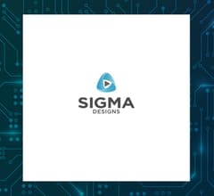 Image for Head to Head Survey: Sigma Designs (OTCMKTS:SIGM) versus Freedom Acquisition I (NASDAQ:FACT)