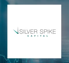 Image for Silver Spike Investment (NASDAQ:SSIC) Trading Down 1.2%  – What’s Next?