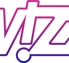 Image for Wizz Air (LON:WIZZ) Upgraded to Neutral at Citigroup