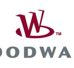 Image for Woodward (NASDAQ:WWD) Cut to Hold at Zacks Research