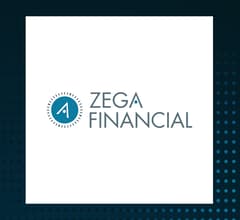 Image for ZEGA Buy and Hedge ETF (NYSEARCA:ZHDG) Trading 0.7% Higher   – What’s Next?