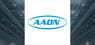 Ceredex Value Advisors LLC Purchases Shares of 363,650 AAON, Inc. $AAON