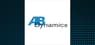 AB Dynamics  Trading Down 28.7%  – Should You Sell?