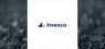 Short Interest in Aben Minerals Ltd.  Expands By 154.1%