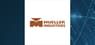 Head-To-Head Analysis: Ablynx  and Protalix BioTherapeutics 