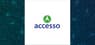 accesso Technology Group  Shares Pass Below 200 Day Moving Average   – What’s Next?