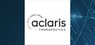 Aclaris Therapeutics  Stock Rating Lowered by Wall Street Zen