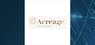 Financial Comparison: Acreage  and Lifecore Biomedical 