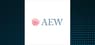 Aew Uk Reit  Share Price Passes Below Two Hundred Day Moving Average   – Here’s Why
