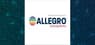 Pier Capital LLC Sells 27,035 Shares of Allegro MicroSystems, Inc. $ALGM