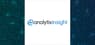 AnalytixInsight  Stock Price Down 25%  – What’s Next?