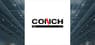 Short Interest in Anhui Conch Cement Co.  Drops By 31.7%