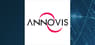 Annovis Bio  Releases Earnings Results, Misses Expectations By $0.08 EPS