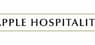 Apple Hospitality REIT  Given New $12.00 Price Target at Wells Fargo & Company