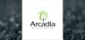 Arcadia Biosciences  Share Price Passes Below Fifty Day Moving Average   – Here’s What Happened