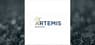 Artemis Resources   Shares Down 0.7%   – Should You Sell?