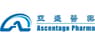 Ascentage Pharma Group International  Upgraded by BTIG Research to Strong-Buy Rating
