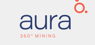 Aura Minerals  Upgraded by Zacks Research to “Hold” Rating
