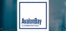 Legal & General Group Plc Has $410.87 Million Holdings in AvalonBay Communities, Inc. $AVB