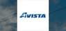 Victory Capital Management Inc. Has $25.77 Million Holdings in Avista Corporation $AVA