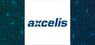 Axcelis Technologies, Inc. $ACLS Position Lessened by WINTON GROUP Ltd
