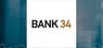 BANCORP 34  Stock Price Down 0.4%  – Here’s What Happened