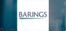 Barings Corporate Investors  Sees Significant Growth in Short Interest