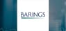 Barings Participation Investors  Stock Crosses Below Fifty Day Moving Average   – Should You Sell?