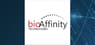 bioAffinity Technologies  Posts Quarterly Earnings Results
