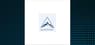 Bluemount  Trading Down 2.7%  – Should You Sell?