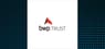 BWP Trust  Short Interest Update