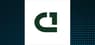 C1 Fund  Director Scott Reed Purchases 4,599 Shares