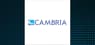 Cambria Cannabis ETF  Trading Down 0.6%  – Should You Sell?