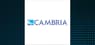 Cambria Global Value ETF  Stock Short Interest Climbs 94.0%
