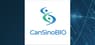 CanSino Biologics Inc.  Shares Shorted: Short Interest Down 82.8% in September