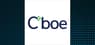 Crossmark Global Holdings Inc. Reduces Holdings in Cboe Global Markets, Inc. $CBOE