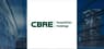CBRE Acquisition  vs. Ameren  Financial Analysis