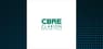 Short Interest in CBRE Global Real Estate Income Fund  Decreases By 22.7%