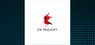 CD Projekt  Trading Down 10.9%  – What’s Next?